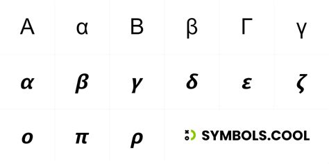 Greek Symbols α β ε Φ Ω ψ Copy and Paste.